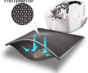 Cat Litter Trapping Mat, Waterproof Kitty Litter Trapper Pad -16"-20"-